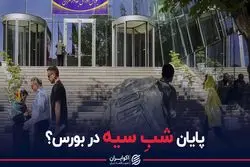 سهامداران حقیقی بورس را بالا کشیدند