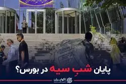 سهامداران حقیقی بورس را بالا کشیدند