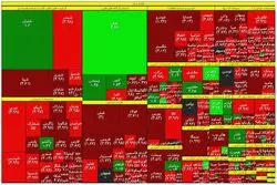 تیغ مالیاتی دولت و مجلس بر گردن بورس / بازار سهام سقوط کرد