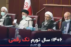 ۱۴۰۶؛ سال تورم تک‌رقمی