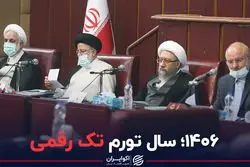 ۱۴۰۶؛ سال تورم تک‌رقمی