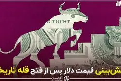 پیش‌بینی قیمت دلار پس از فتح قله تاریخی