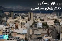 حس بازار مسکن به تنش‌های سیاسی