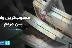 محبوب‌ترین وام بین مردم