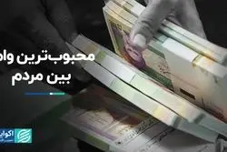 محبوب‌ترین وام بین مردم