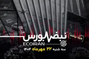 بازار متعادل‌تر از شاخص؛ بازار جهانی و پالایشی‌ها