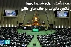 چرا مالیات بر خانه‌های خالی جواب نداد؟