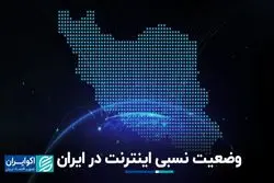 وضعیت نسبی اینترنت در ایران