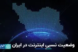 وضعیت نسبی اینترنت در ایران