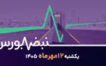 تردید بورس در آستانه شاخص ۸ میلیونی؛ کارشناسان هر افتی را فرصت خرید می‌دانند