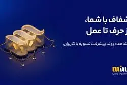 تسویه ۶ هزار و ۵۸۸ میلیارد تومانی میلی با کاربرانش/ ۲۴۷ هزار درخواست توسط کاربران لغو شد