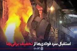 استقبال سرد فولادی‌ها از تخفیف برقی‌ها