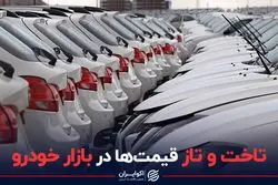 تاخت و تاز قیمت‌ها در بازار خودرو 