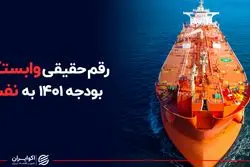 رقم حقیقی وابستگی بودجه ۱۴۰۱ به نفت