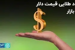 عدد طلایی قیمت دلار در بازار
