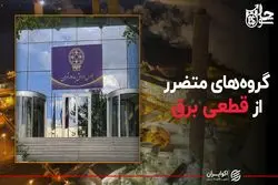 گروه‌های متضرر از قطعی برق