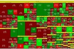 خروج نیم تریلیون تومان سرمایه از بورس در روز آخر اردیبهشت