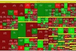 خروج نیم تریلیون تومان سرمایه از بورس در روز آخر اردیبهشت