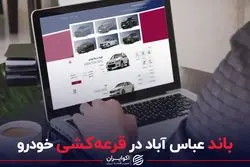 باند عباس‌آباد در قرعه‌کشی خودرو