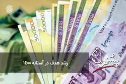 رشد هدف در آستانه ۱۴۰۰ 