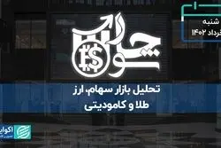 شاخص کل بورس تهران، متعادل و آرام