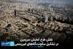 نقش طرح آمایش سرزمین در تشکیل سکونت‌گاه‌های غیررسمی