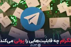 تلگرام چه قابلیت‌هایی را پولی می کند؟