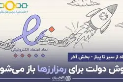 آغوش دولت برای رمزارز ها باز می شود؟