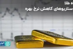 نگاه طلا به سناریوهای کاهش نرخ بهره 