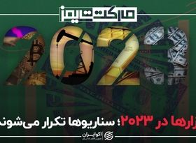 بازارها در ۲۰۲۳؛ سناریوها تکرار می‌شود؟