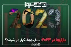 بازارها در ۲۰۲۳؛ سناریوها تکرار می‌شود؟