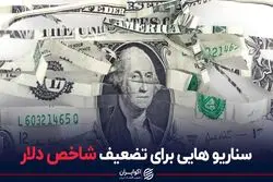 سناریوهایی برای تضعیف شاخص دلار