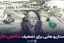 سناریوهایی برای تضعیف شاخص دلار