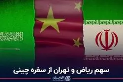 سهم ریاض و تهران از سفره چینى