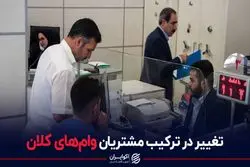 تغییر در ترکیب مشتریان وام‌های کلان