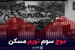 موج سوم تورم مسکن