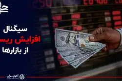 سیگنال افزایش ریسک از بازارها
