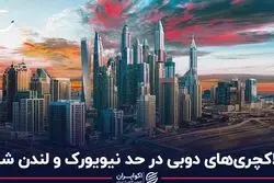 دوبی، چهارمین شهر جهان با خانه‌های لاکچری بالای 10 میلیون دلار