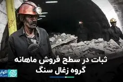 وضعیت گروه زغال سنگ بورس در شهریور