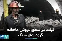 وضعیت گروه زغال سنگ بورس در شهریور