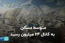 متوسط قیمت مسکن به کانال 64 میلیون رسید