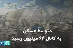 متوسط قیمت مسکن به کانال 64 میلیون رسید