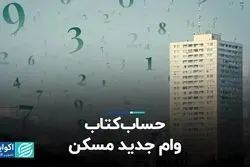 حساب کتاب وام جدید مسکن 
