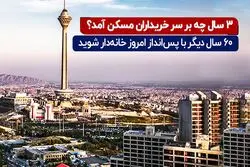 سه سال چه بر سر خریداران مسکن آمد ؟