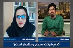 تحلیل شاخص بورس | گروه سیمانی در ماه ‌های آتی به کدام سمت می ‌رود ؟