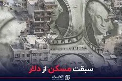 سبقت مسکن از دلار