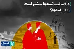 مدرک ارزش دانشگاه رفتن را داشت؟