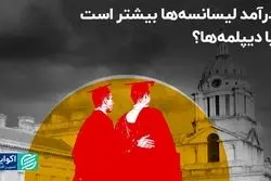 مدرک ارزش دانشگاه رفتن را داشت؟