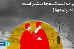 مدرک ارزش دانشگاه رفتن را داشت؟