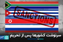 سرنوشت کشورها پس از تحریم چیست؟
